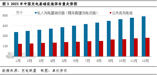 新能源汽车维修行业前景